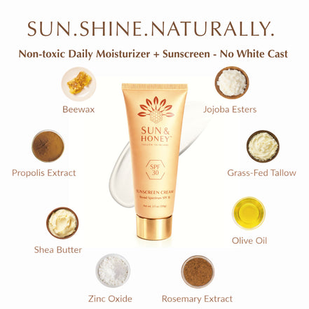 Sun and Honey Tallow Sunscreen Ingredient Wheel with images of each ingredient